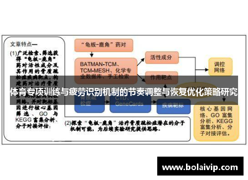 体育专项训练与疲劳识别机制的节奏调整与恢复优化策略研究