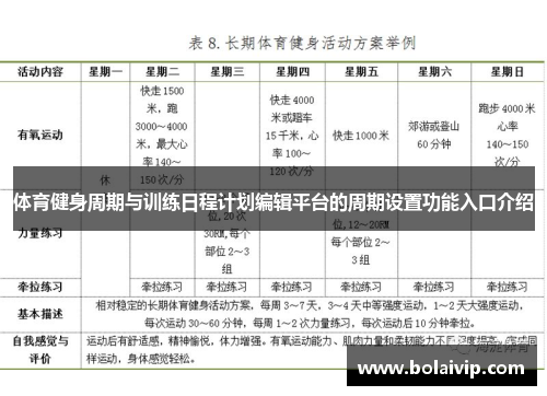 体育健身周期与训练日程计划编辑平台的周期设置功能入口介绍