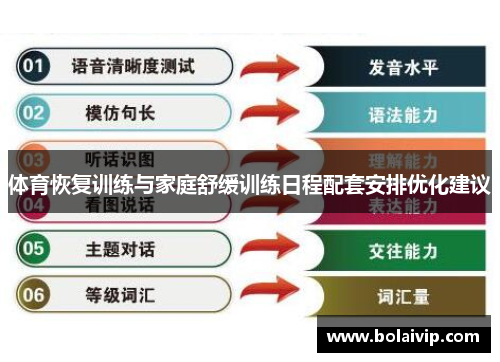 体育恢复训练与家庭舒缓训练日程配套安排优化建议