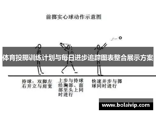 体育投掷训练计划与每日进步追踪图表整合展示方案